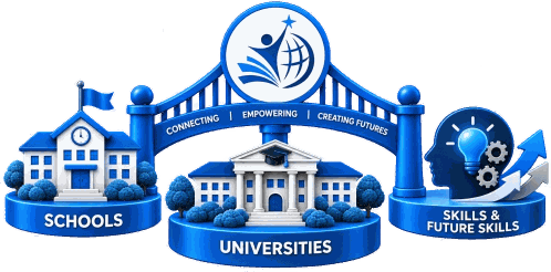 Schools, universities and future skills connected