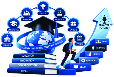 SkillCosmo education ecosystem illustration